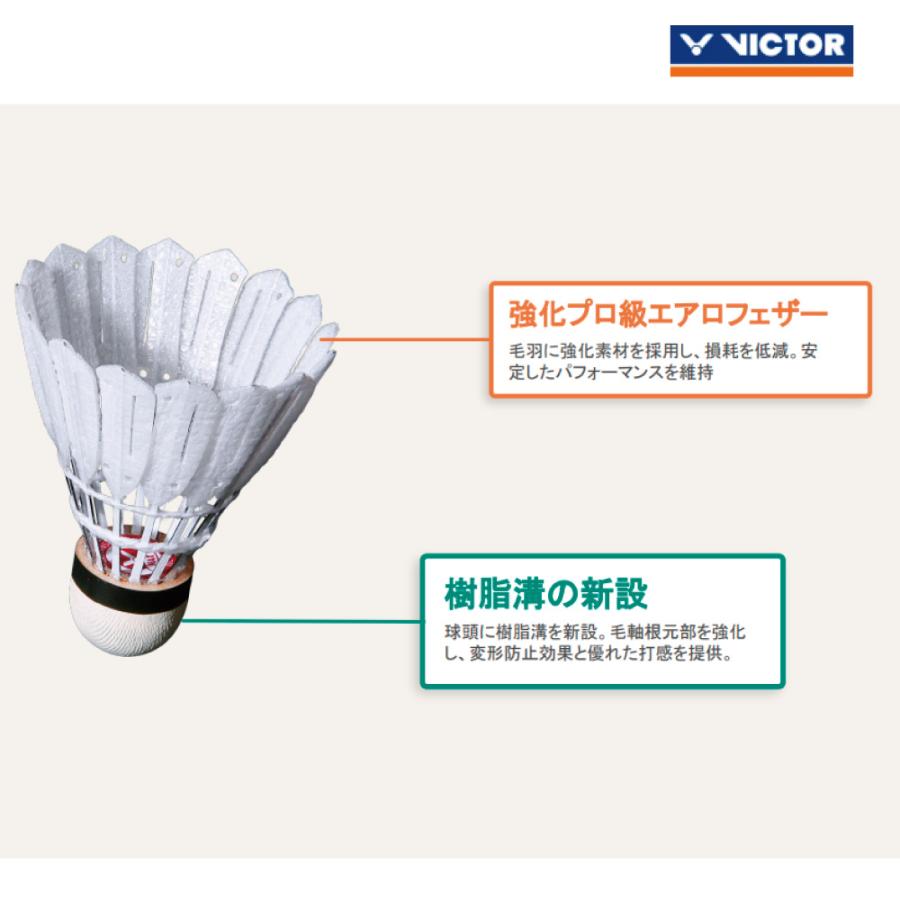 VICTOR ニューカーボンソニックマックス 1ケース(10ダース) NCS-MAX