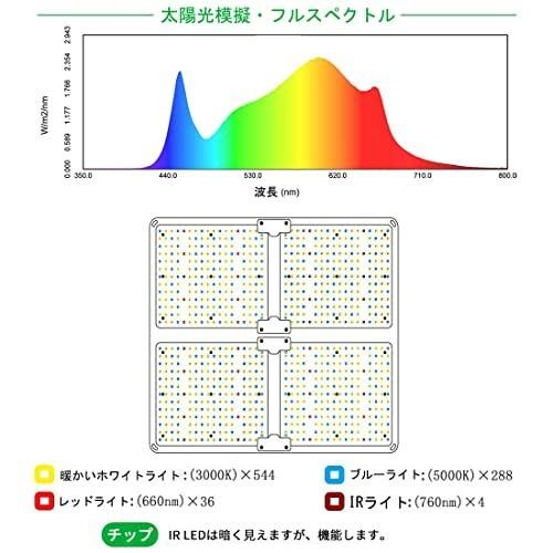 Aokyoung 植物育成ライト Led光合成ライト 4000w Samsung Lm301bライトチップ フルスペクトル 光補足 Meanwellドライバー 園芸用雑貨 グッズ Www Mantraman Com Mx
