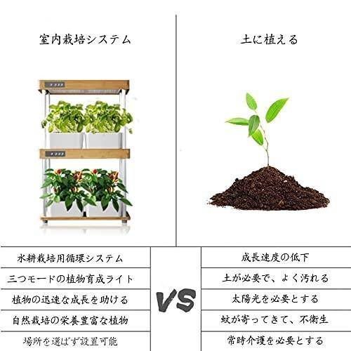 品質が アップグレード版 水耕栽培キット2層32穴 72wled植物育成ランプ付き 家庭菜園 育成システム 室内と庭園栽培器 育苗機 Www Gatorheatandair Com