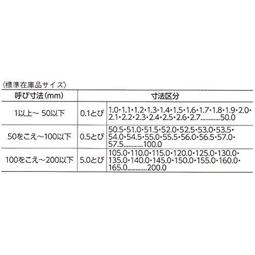 保証 新潟精機 SK 日本製 RG-81.5 鋼リングゲージ 81.5mm 計測、検査