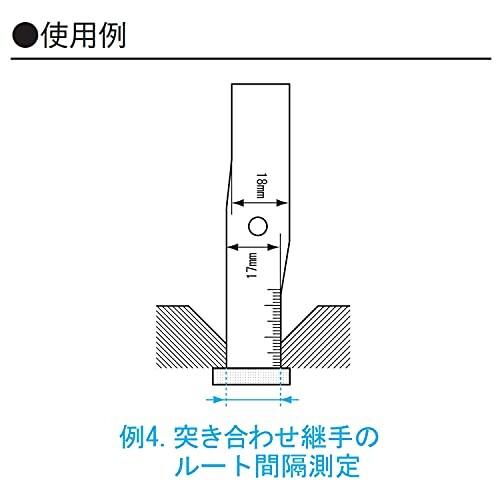 期間限定：30%OFF 新潟精機 SK 日本製 ルート間隔限界ゲージ (3-10) WRL310