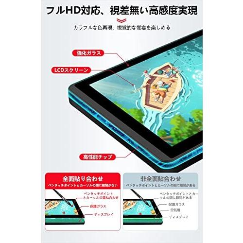 ボスト 液晶ペンタブレット1366x768 ボスト