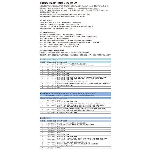 AD　検定付き店舗用料金はかり　タワー型　SR-30K