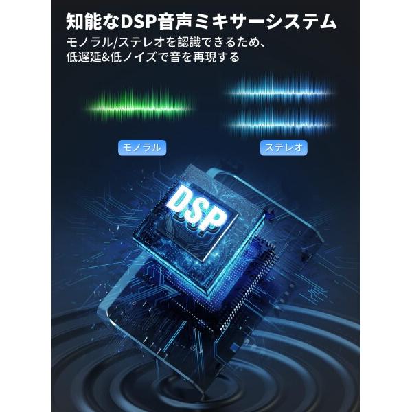 SYNCO-超小型オーディオミキサー-4チャンネル-ミニステレオミキサー-配信用オーディオインターフ 【MONITOR】