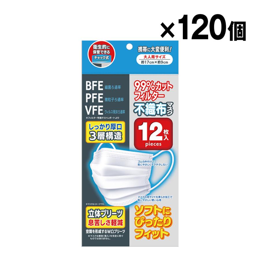 不織布マスク 12枚入 チャック式 大人用サイズ ケース単位120個での受注です まとめ買い｜racooldepo｜02