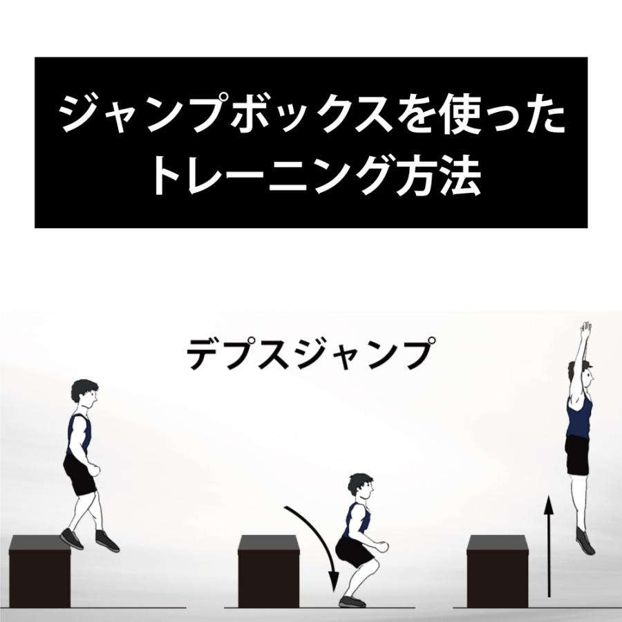 ジャンプボックス 60cm ソフトタイプ パワーとスピードのアップ