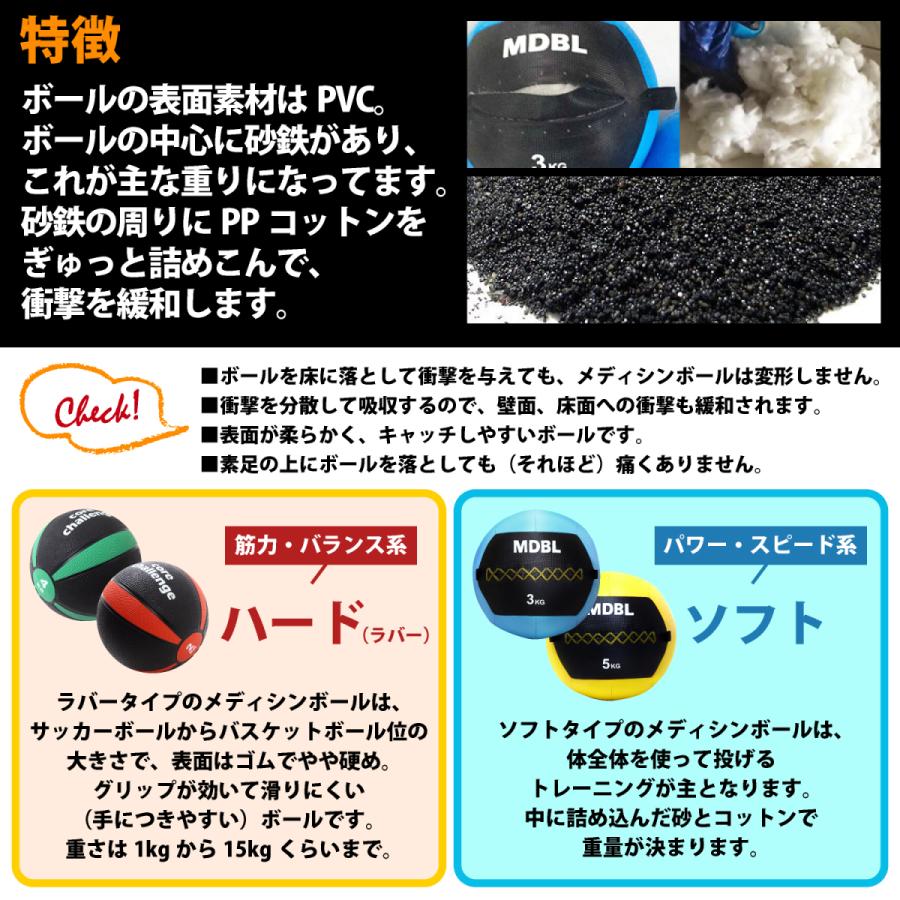 ソフトメディシンボール ウォールボール 3kg マニュアル付 体幹トレーニング インナーマッスル 重いボール|racss|04