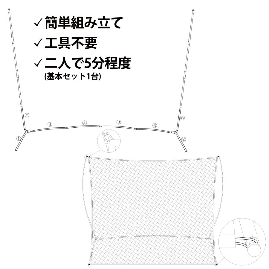 バックネット 大型 3.7×3m 防球ネット野球 バッティングネット バックネット 大型 3.7×3m 防球ネット野球 バッティングネット