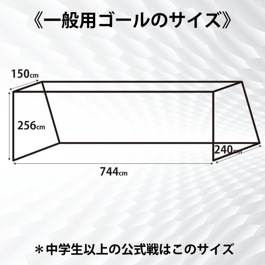 サッカー ゴールネット 一般用 7m 1枚 トレーニング 試合 中学 高校