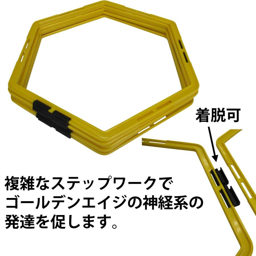 トレーニング ラダー スピード ヘキサゴン マニュアル付 ハードル 瞬発力 敏捷性 ステップワーク アジリティ Ko Grwu 0ai2 Fungoalファンゴール 通販 Yahoo ショッピング