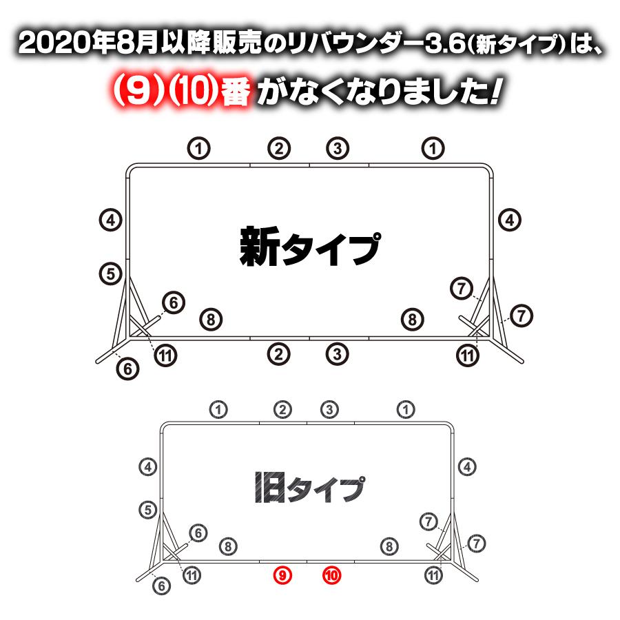 壁打ちリバウンダー3.6交換用フレーム : Fungoal - 通販 - Yahoo 壁打ちリバウンダー3.6交換用フレーム : Fungoal - 通販 - Yahoo