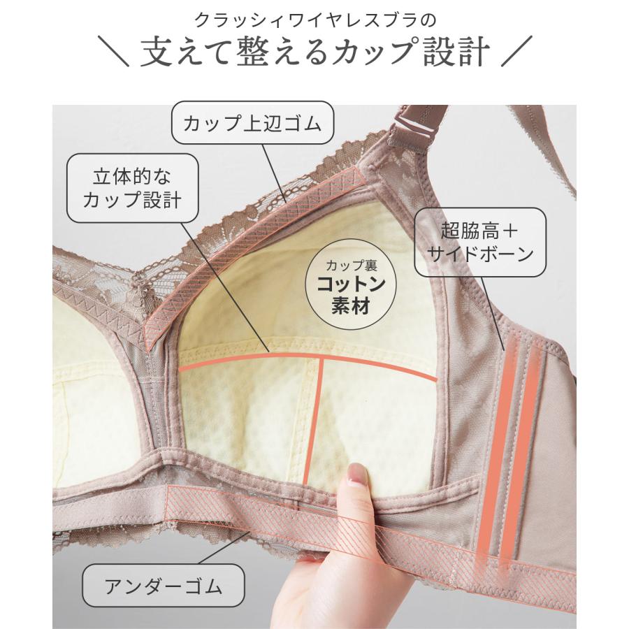 【半額】ブラジャー ノンワイヤーブラ ナイトブラ 昼夜兼用 胸を小さく見せるブラ クラッシィワイヤレスブラ ボタニカルレース ラディアンヌ |  | 20