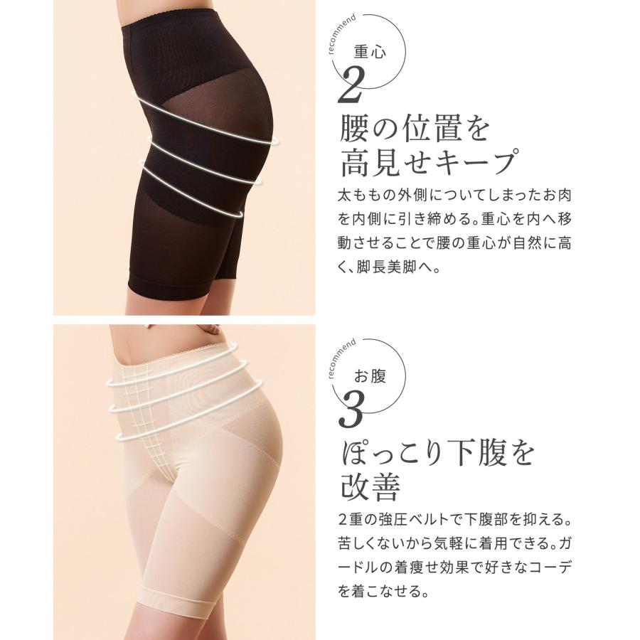 ガードル 骨格ウェーブ 大転子 ヒップアップ リングアウト 骨盤ガードル 2枚セット 骨格ウェーブ 骨盤ベルト ラディアンヌ |  | 18