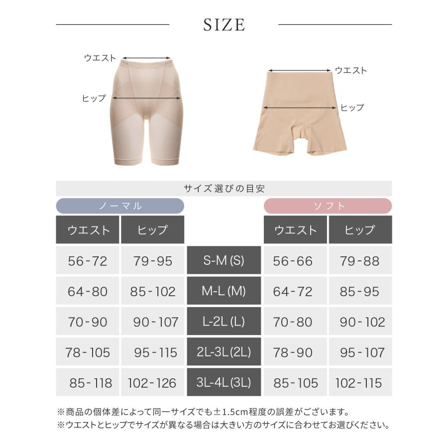ガードル 骨格ウェーブ 大転子 ヒップアップ リングアウト 骨盤ガードル 2枚セット 骨格ウェーブ 骨盤ベルト ラディアンヌ |  | 26