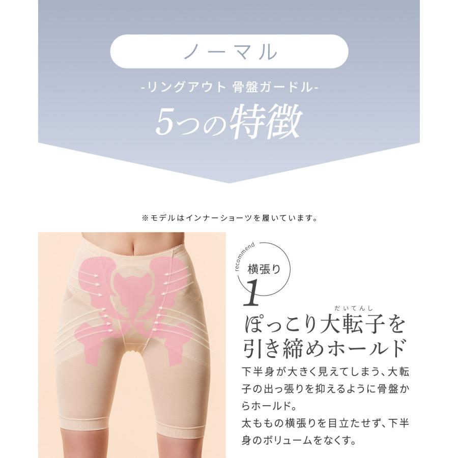 ガードル 骨格ウェーブ 大転子 ヒップアップ リングアウト 骨盤ガードル 2枚セット 骨格ウェーブ 骨盤ベルト ラディアンヌ |  | 17