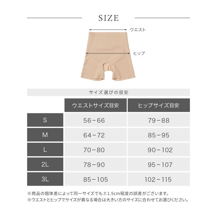 ガードル 補正下着 ヒップアップ 蒸れない 苦しくない デイリーガードル 大きいサイズ太もも 段差なし メッシュ 蒸れない 通気性 タグなし 敏感肌 |  | 18