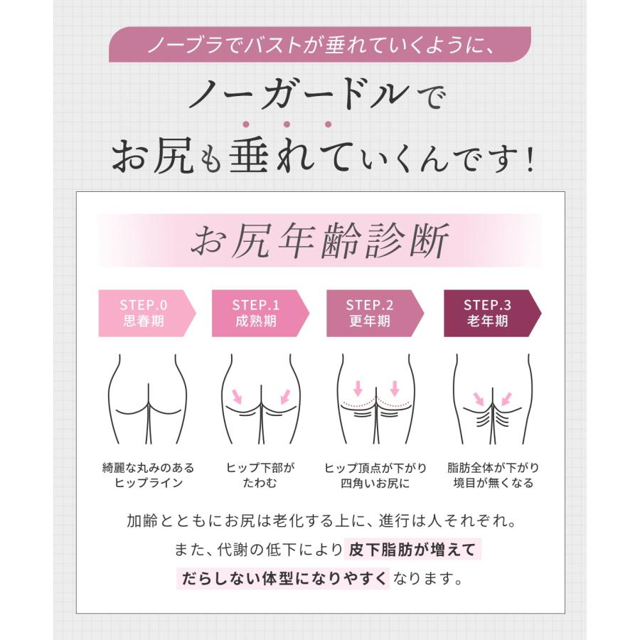 ガードル 補正下着 ヒップアップ 蒸れない 苦しくない デイリーガードル 大きいサイズ太もも 段差なし メッシュ 蒸れない 通気性 タグなし 敏感肌 |  | 04