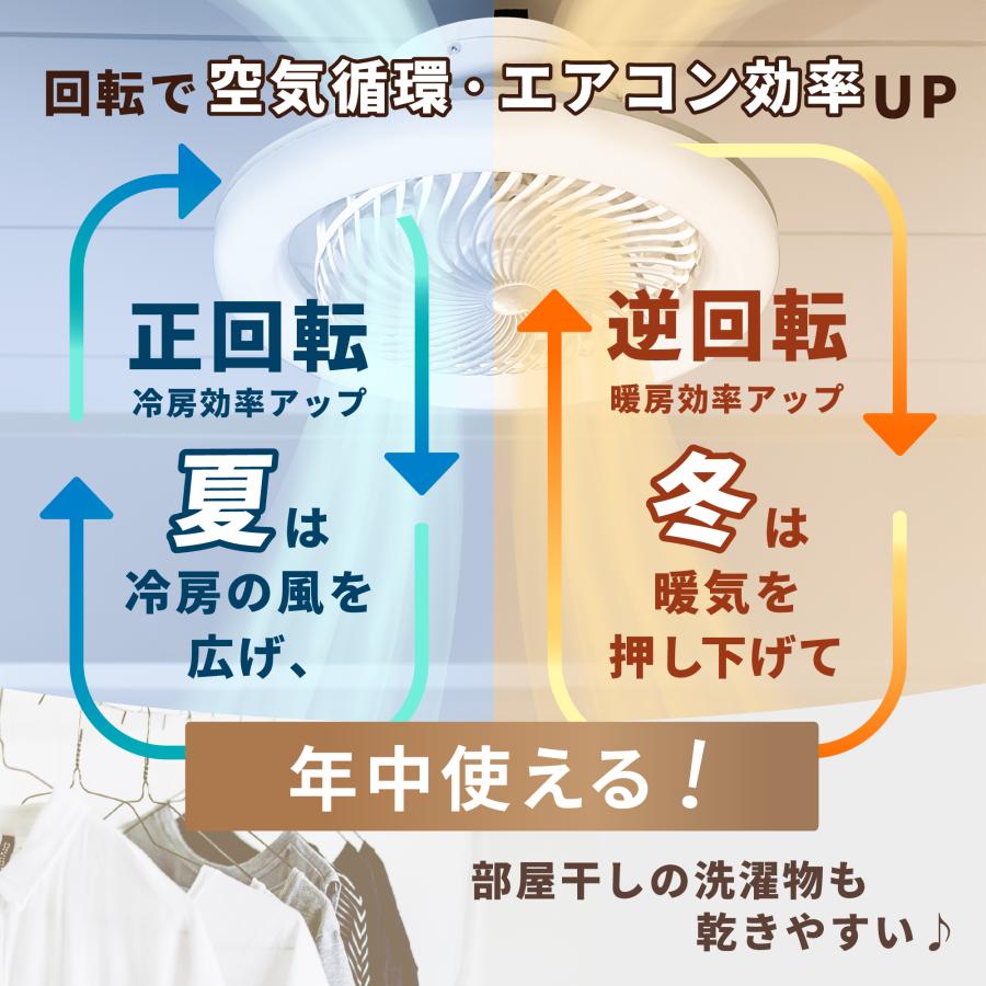 360度回転式 LEDシーリングファンライト】 RDLabo 逆回転 静音 節電
