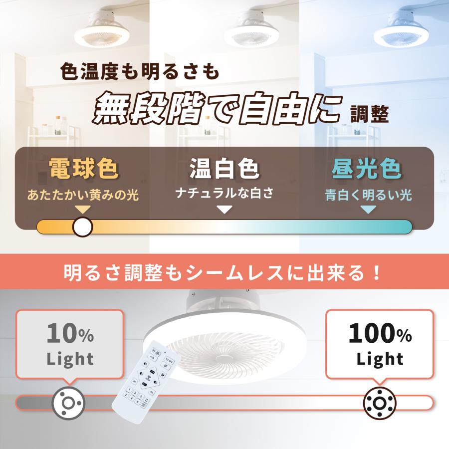 【360度回転式 LEDシーリングファンライト】 RDLabo 逆回転 静音 節電設計 省エネ 照明OFFでも送風可 6〜12畳対応 調光調色 自動首振り 部屋干し オールホワイト_3