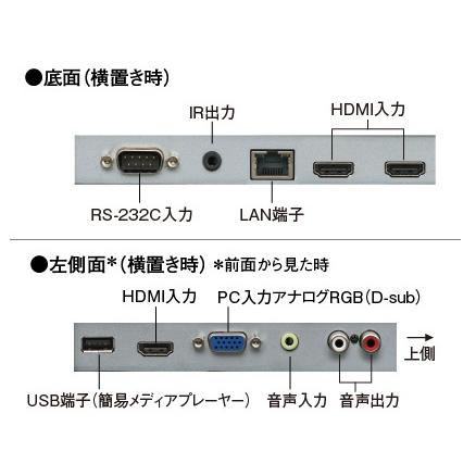 シャープ(ディスプレイ) 32V型液晶ディスプレイ PN-Y326C_2