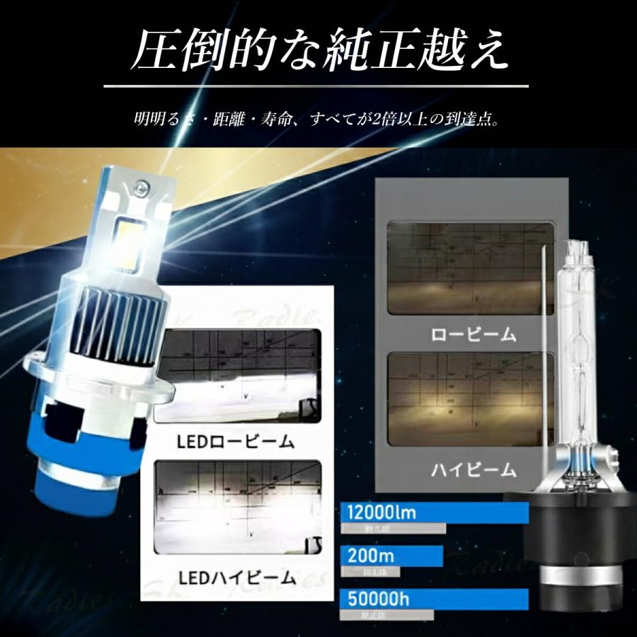 Radies SK エスティマ 50系 LED ヘッドライト D4S D4R 爆光 完全 ポン