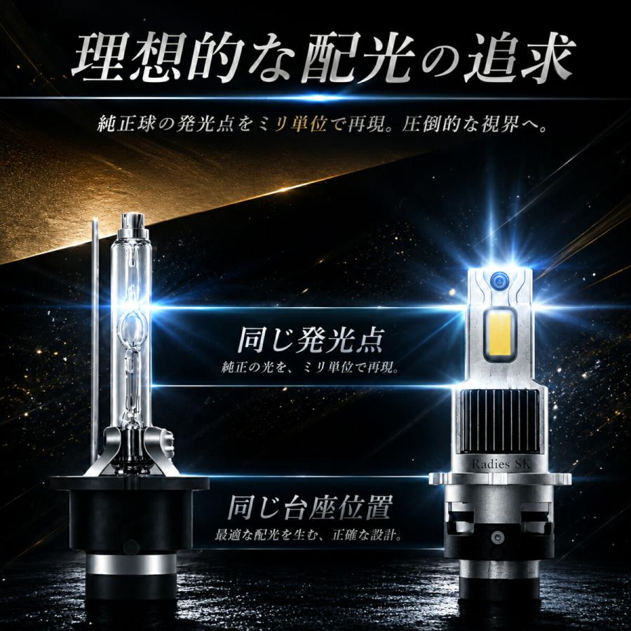 爆光 ポン付け 50系 エスティマ　D4S LEDヘッドライト ホワイト 車検 エスティマ 50系 LED ヘッドライト D4S D4R 爆光 完全 ポン付け LED化