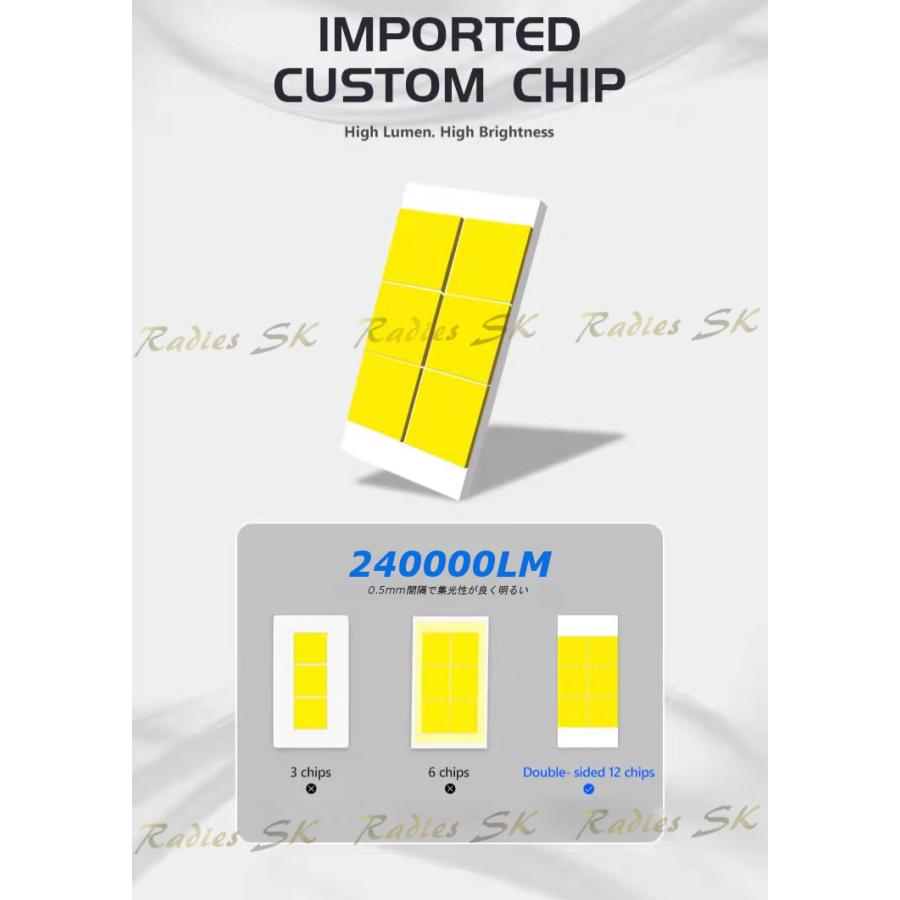 LEDヘッドライト フォグランプ H4 H11 H8 H9 H16 HB4 HB3 H7 BMW ランクル エブリィ 12V 24V バルブ 24000LM   車検対応 1年保証｜radies-sk｜19