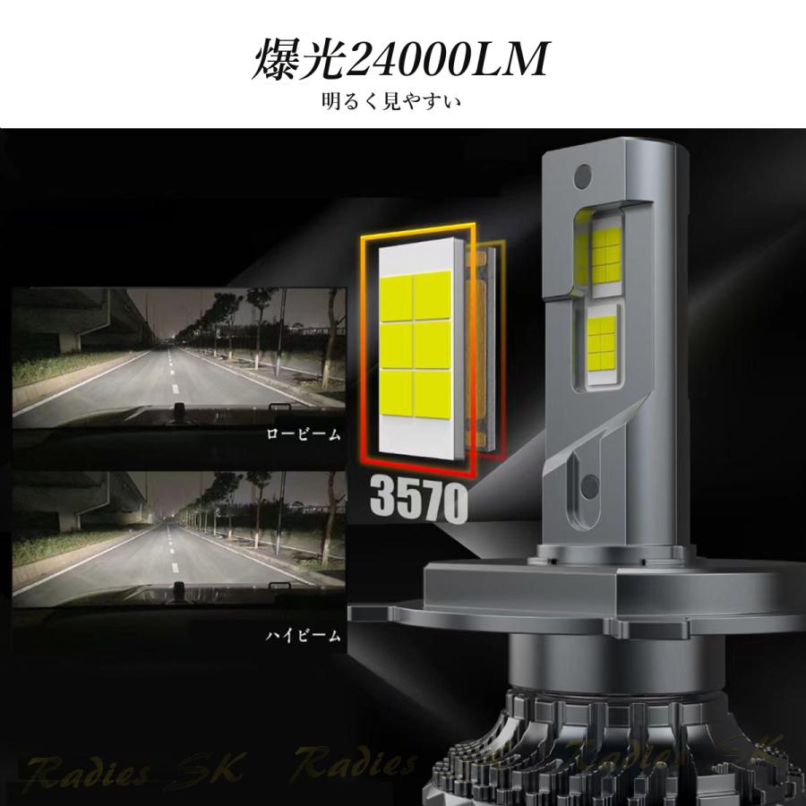 H4 H11 H8 H9 H16 HB4 HB3 H7 HIR2 D2S D4S LED ヘッドライト