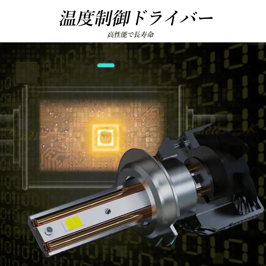 H4 H11 H8 H9 H16 HB4 HB3 H7 HIR2 D2S D4S LED ヘッドライト