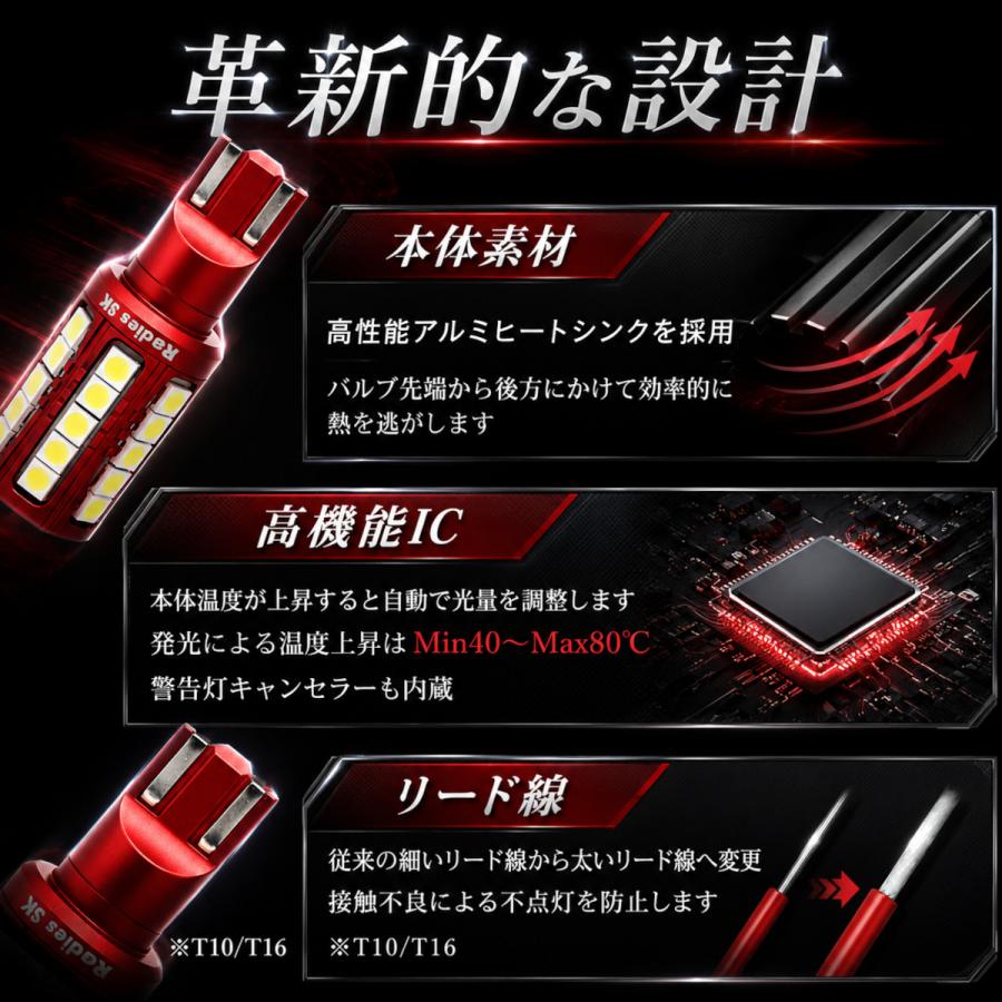 Radies SK 24V S25 T16 T20 トラック 大型車 ダンプ 爆光 LED 6200lm 