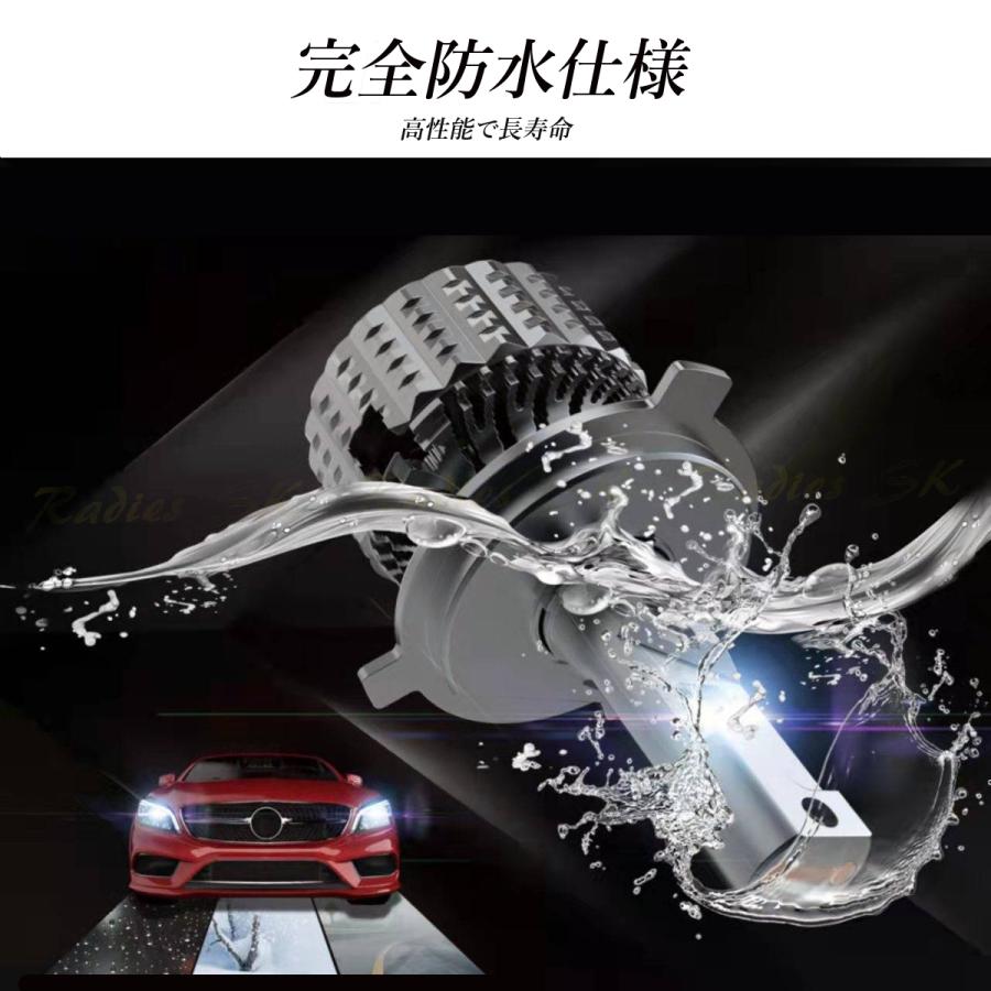 Radies SK 24V LED H4 ヘッドライト エルフ ダイナ デュトロ