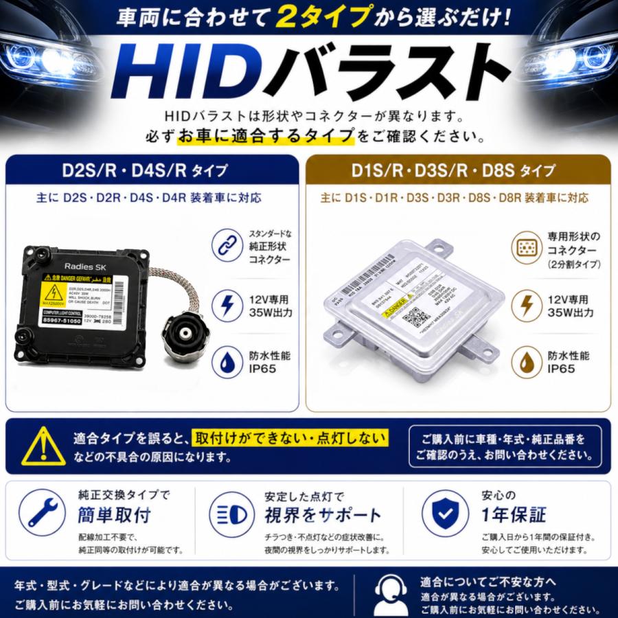 Radies SK D2 D4 D1 HID バラスト 純正交換 D2S D2R D4S D4R D1S D1R