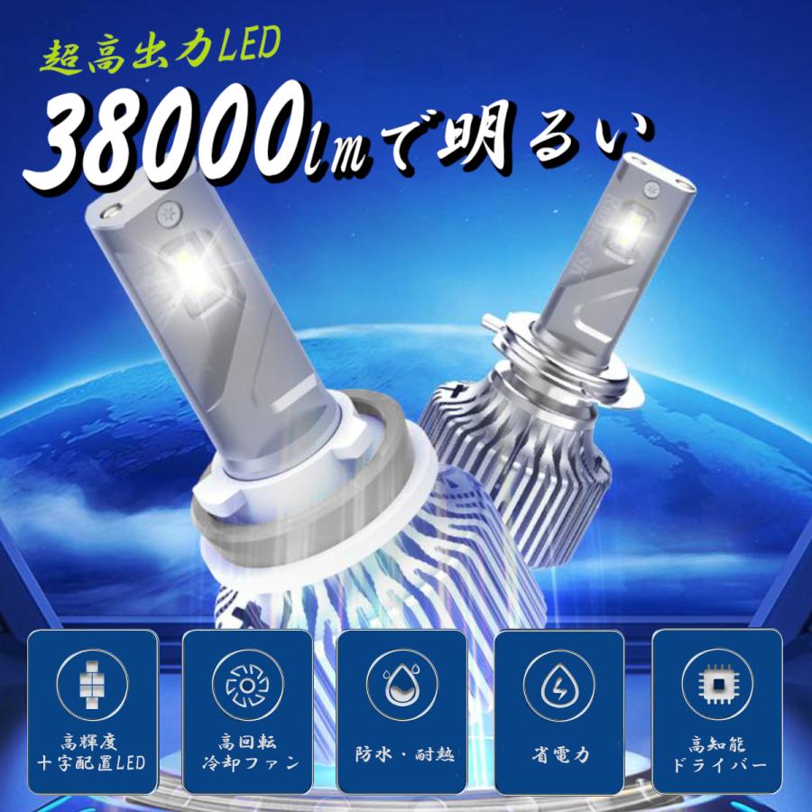 LED ヘッドライト D2S D4S H4 爆光 D2R D4R HID 38000lm ヘッドライト