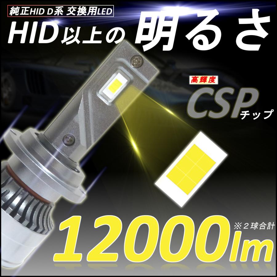 24V 12V HID LEDヘッドライト H4 D2 D4 D2S D2R D2C D4S D4R D4C バルブ ヴォクシー エスティマ 車検対応 12000LM 1年保証 大人気｜radies-sk｜11