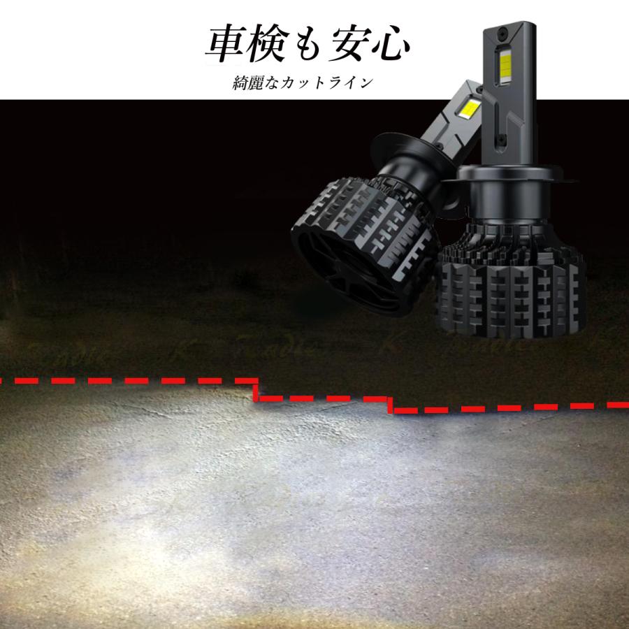 Radies SK 配線フルセット 配線加工D2S D4S D2 D2R D4 D4R 24V 12V HID