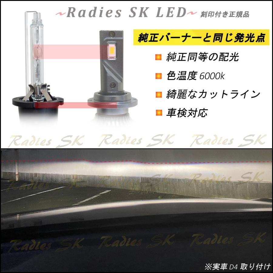 24V 12V HID LEDヘッドライト H4 D2 D4 D2S D2R D2C D4S D4R D4C バルブ ヴォクシー エスティマ 車検対応 12000LM 1年保証 大人気｜radies-sk｜07