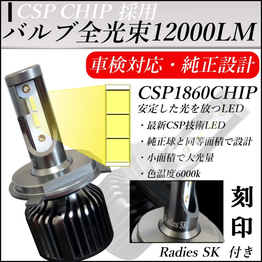 グリーンレモン ライムイエロー LEDヘッドライト フォグランプ H4 H11 H8 H9 H16 HB4 ハイエース 12V バルブ 12000LM   車検対応 1年保証｜radies-sk｜05