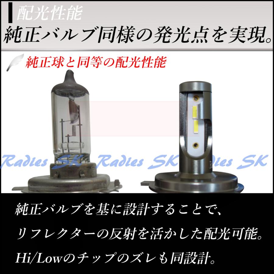 グリーンレモン ライムイエロー LEDヘッドライト フォグランプ H4 H11 H8 H9 H16 HB4 ハイエース 12V バルブ 12000LM   車検対応 1年保証｜radies-sk｜06