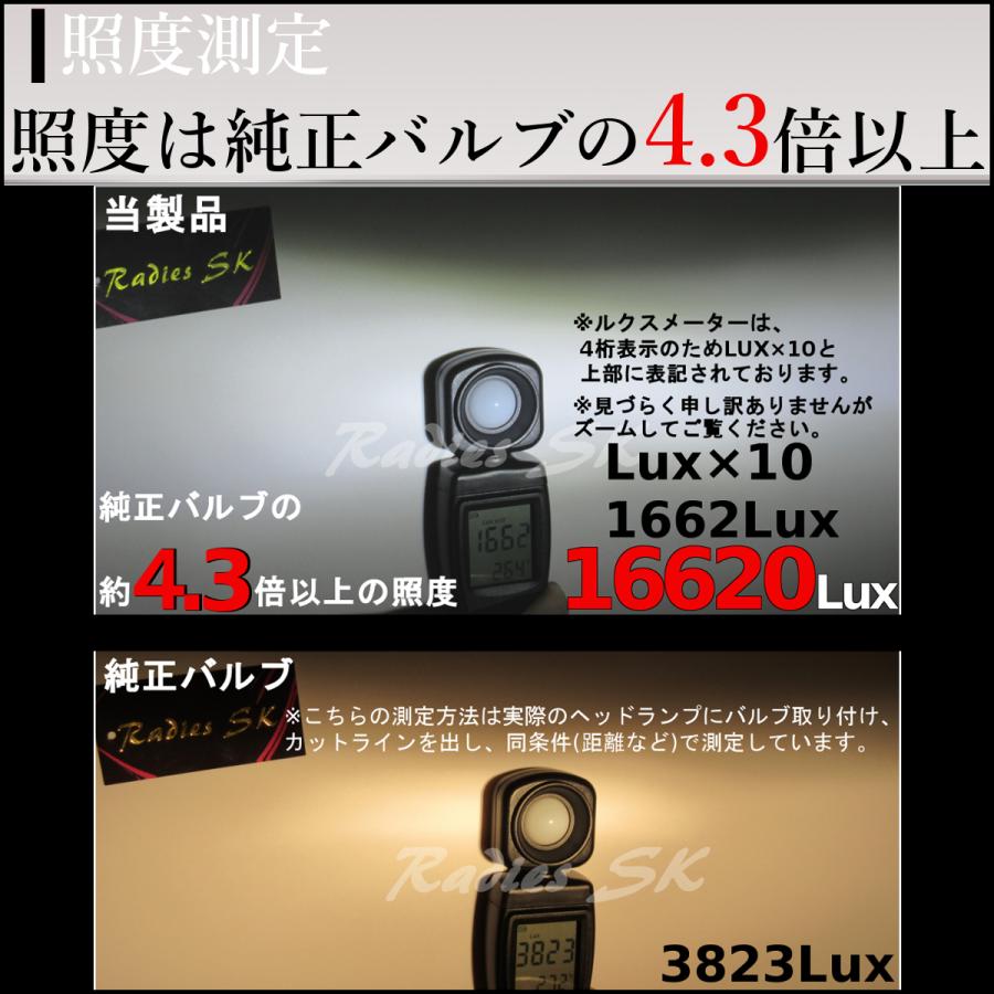 グリーンレモン ライムイエロー LEDヘッドライト フォグランプ H4 H11 H8 H9 H16 HB4 ハイエース 12V バルブ 12000LM   車検対応 1年保証｜radies-sk｜09