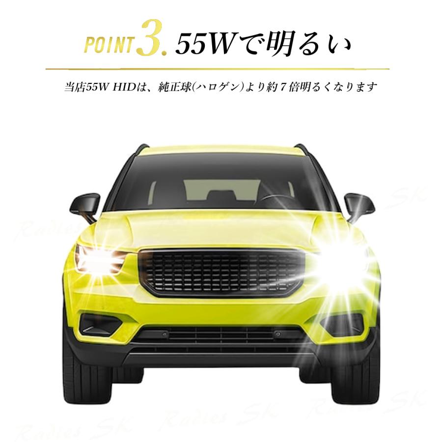 シュテルトジャパンHID55w HIDキット 55W H4 H8 H11 H16 HB4 H9 ヘッドライト フォグランプ 6000k