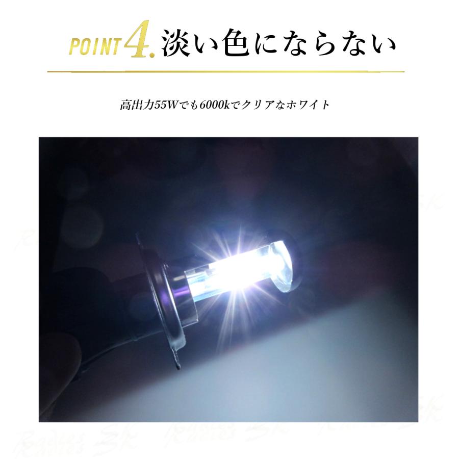 Radies SK HIDキット 55W H4 H8 H11 H16 HB4 H9 ヘッドライト