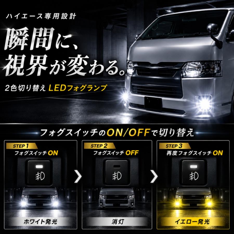 【ハイエース 200系 4型 5型 6型】メッキフォグランプ | 11W LED Radies SK 200系 ハイエース LED フォグランプ 4型 5型 6型用 2色