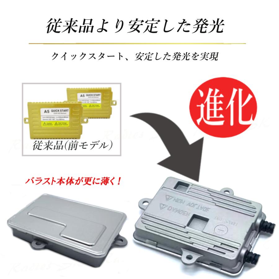 アルファード 10系 20系 HIDキット 55W HB4 イエローゴールド アルファード 10系 20系 HIDキット 55W HB4 イエローゴールド