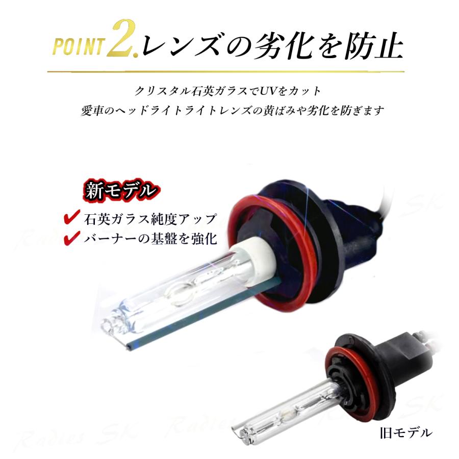 アルファード 10系 20系 HIDキット 55W HB4 イエローゴールド アルファード 10系 20系 HIDキット 55W HB4 イエローゴールド