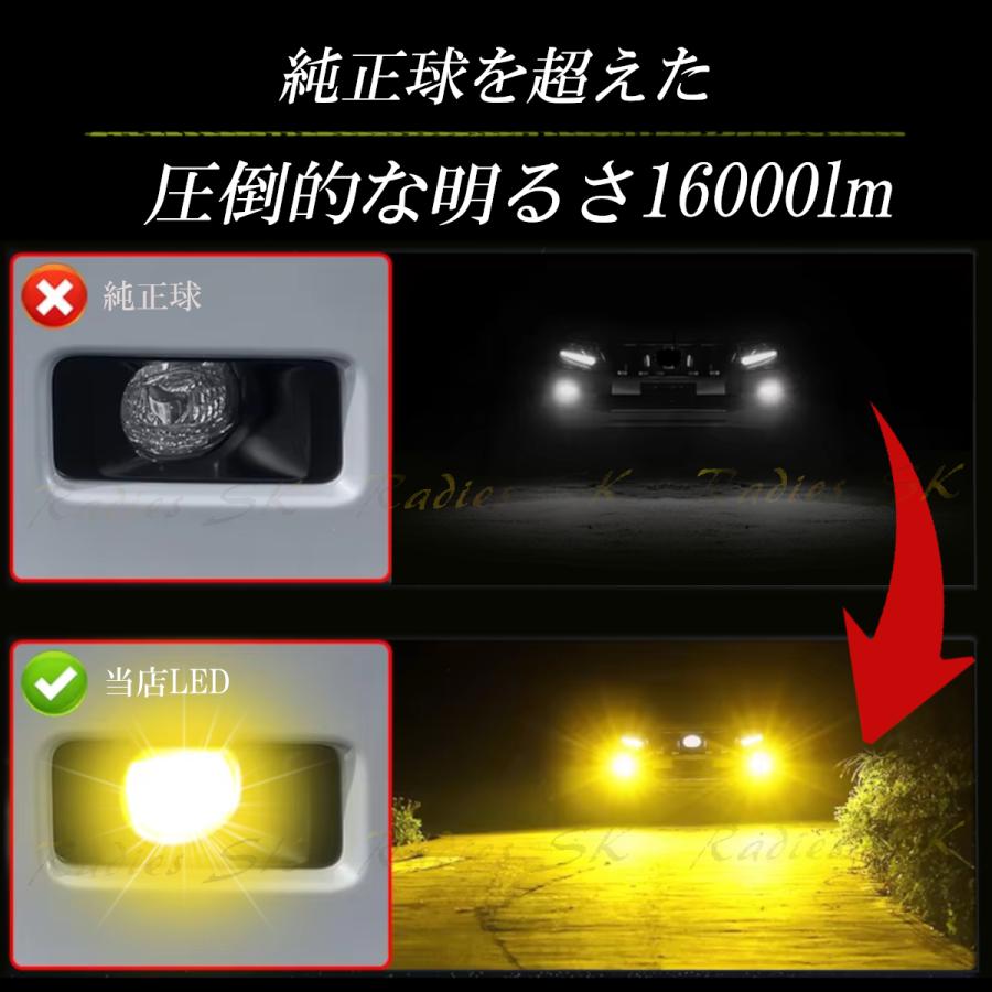 ランドクルーザー 250系 R5.4〜 TRJ GDJ 専用 VELENO 8900lm 8400lm