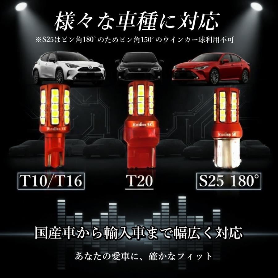 日産　Ｃ２５セレナハイウェイスター　バックライト Radies SK セレナ C25 C26 C27 バックランプ LED SERENA ニッサン 日産
