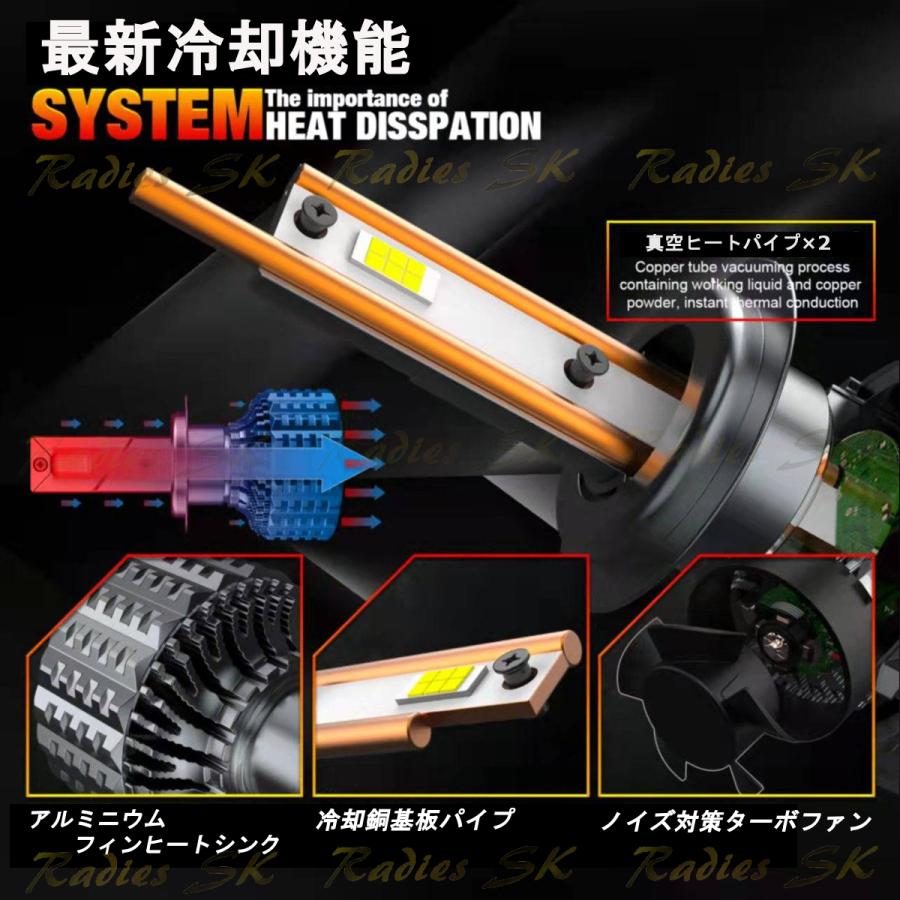 キャンセラー LEDヘッドライト H4 H8 H9 H11 H16 6000k ホワイト ワーニングキャンセラー 爆光 24000lm 1年保証 車検対応｜radies-sk｜09