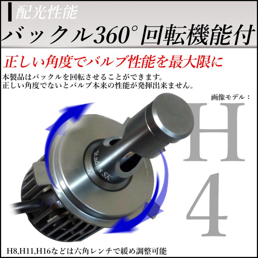 HIR2 LEDヘッドライト フォグランプ H4 12V 24V バルブ 12000LM   車検対応  2021最新 1年保証 12万cd バージョンアップ｜radies-sk｜08