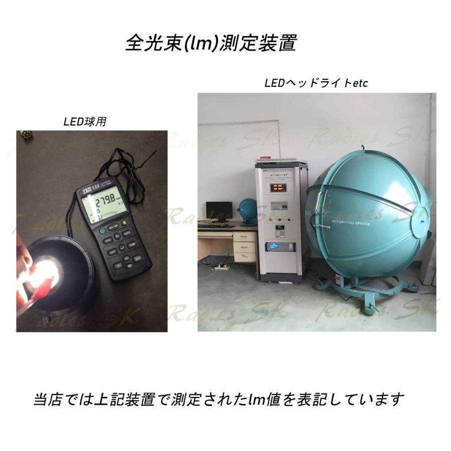 アルファード タント ステップワゴン ジムニーフォグランプ LED アルファード タント ステップワゴン ジムニーフォグランプ LED