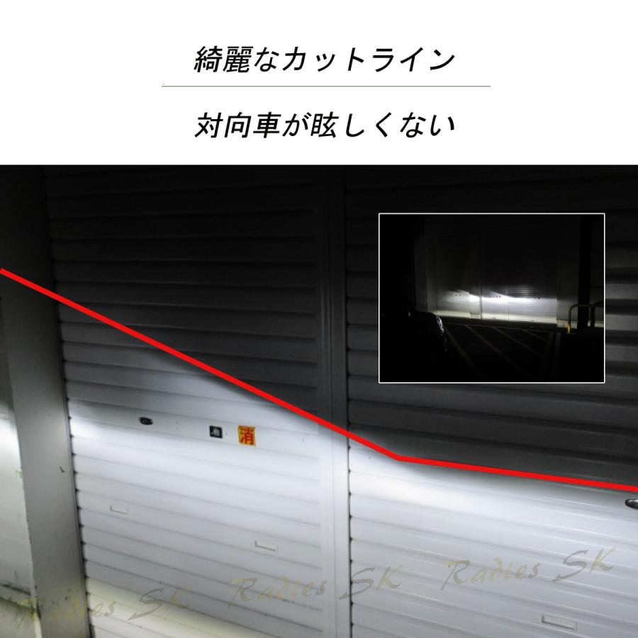 アルファード タント ステップワゴン ジムニーフォグランプ LED アルファード タント ステップワゴン ジムニーフォグランプ LED